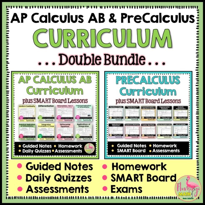 Unit 3 ap calc ab review