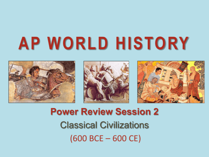 Mit'a system definition ap world history