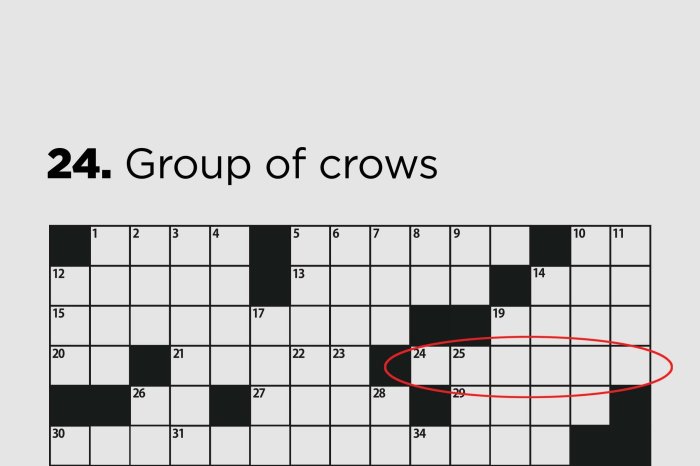 Governed by 1 crossword clue