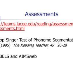 Yopp singer phoneme segmentation test