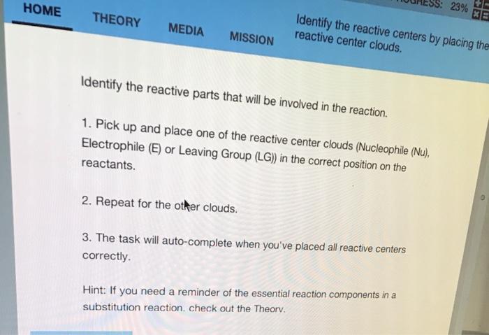 Identify the reactive centers by placing the reactive center clouds