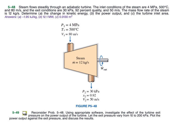 Turbine adiabatic steadily flows