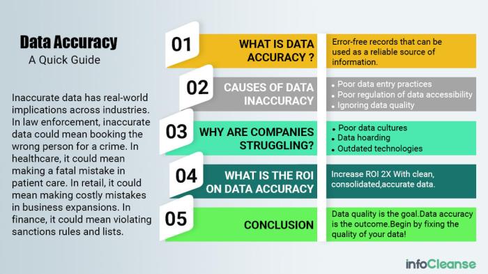 What does data transformation enable data analysts to accomplish