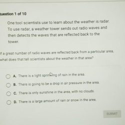 Coded station answer solved problem