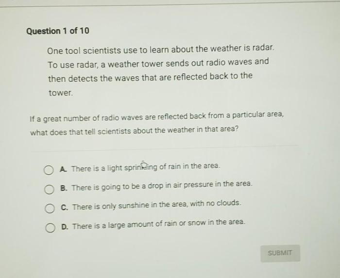 Coded station answer solved problem